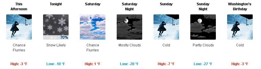 Feb. 12-15 weather forecast